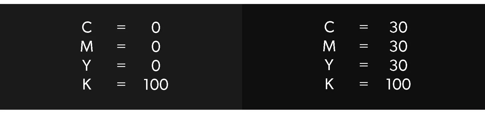 Rich Black Comparison