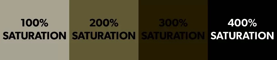Total Ink Coverage Saturation Examples