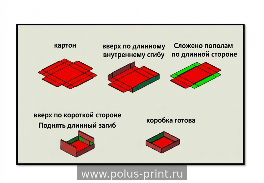 Подача без остановок