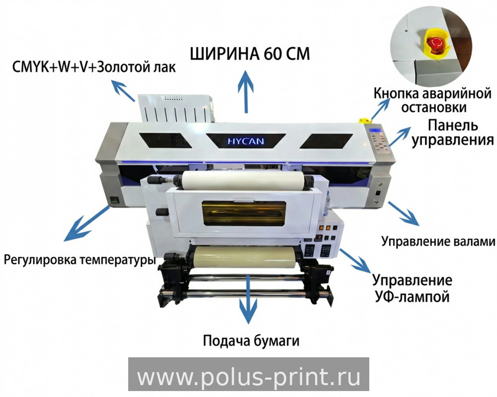 Четыре головы I3200 — серийная скорость