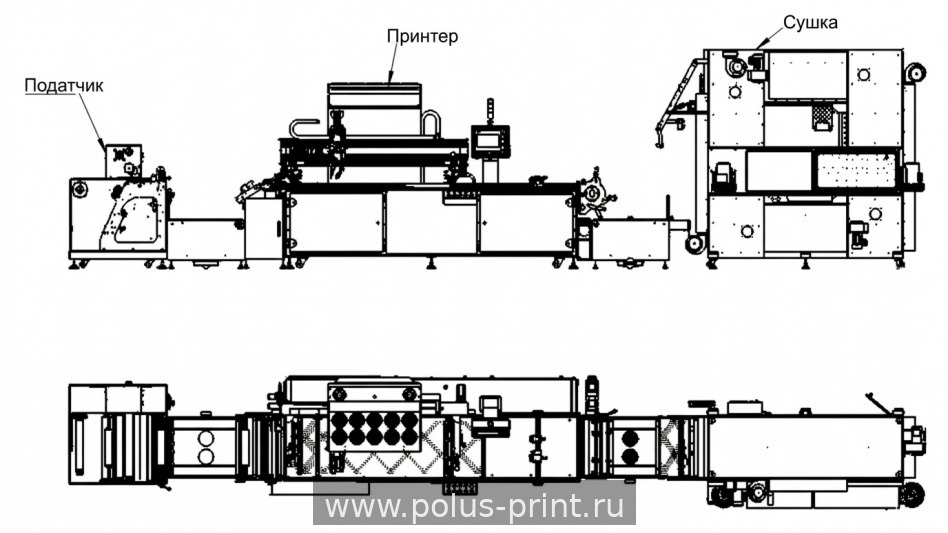 Фото: Рулонная трафаретная машина LINGTIE LTA-5070 для этикеток, поле 530×750 мм