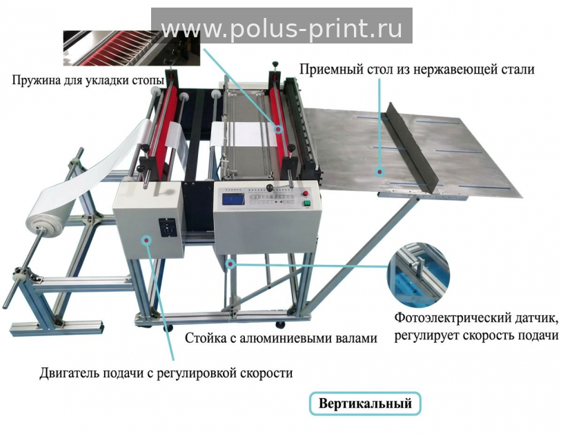 Бумага, плёнка и спанбонд