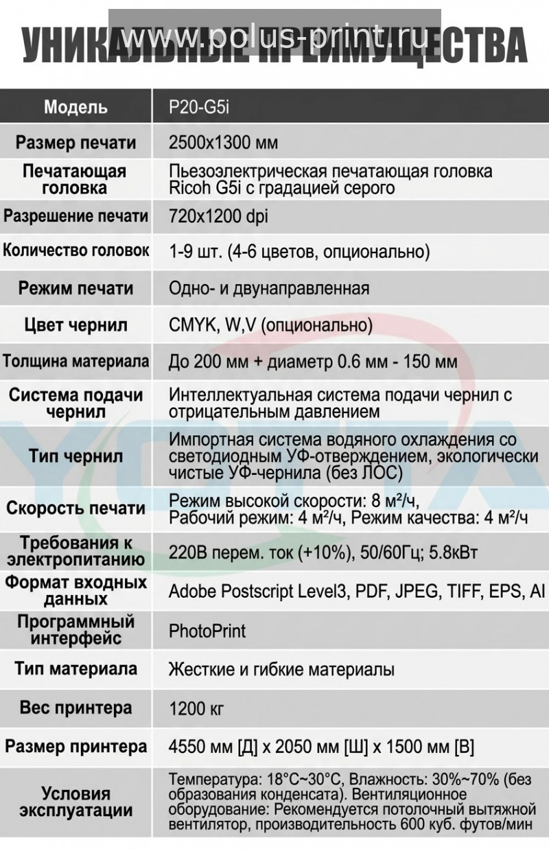 Белый и лак для премиального вида