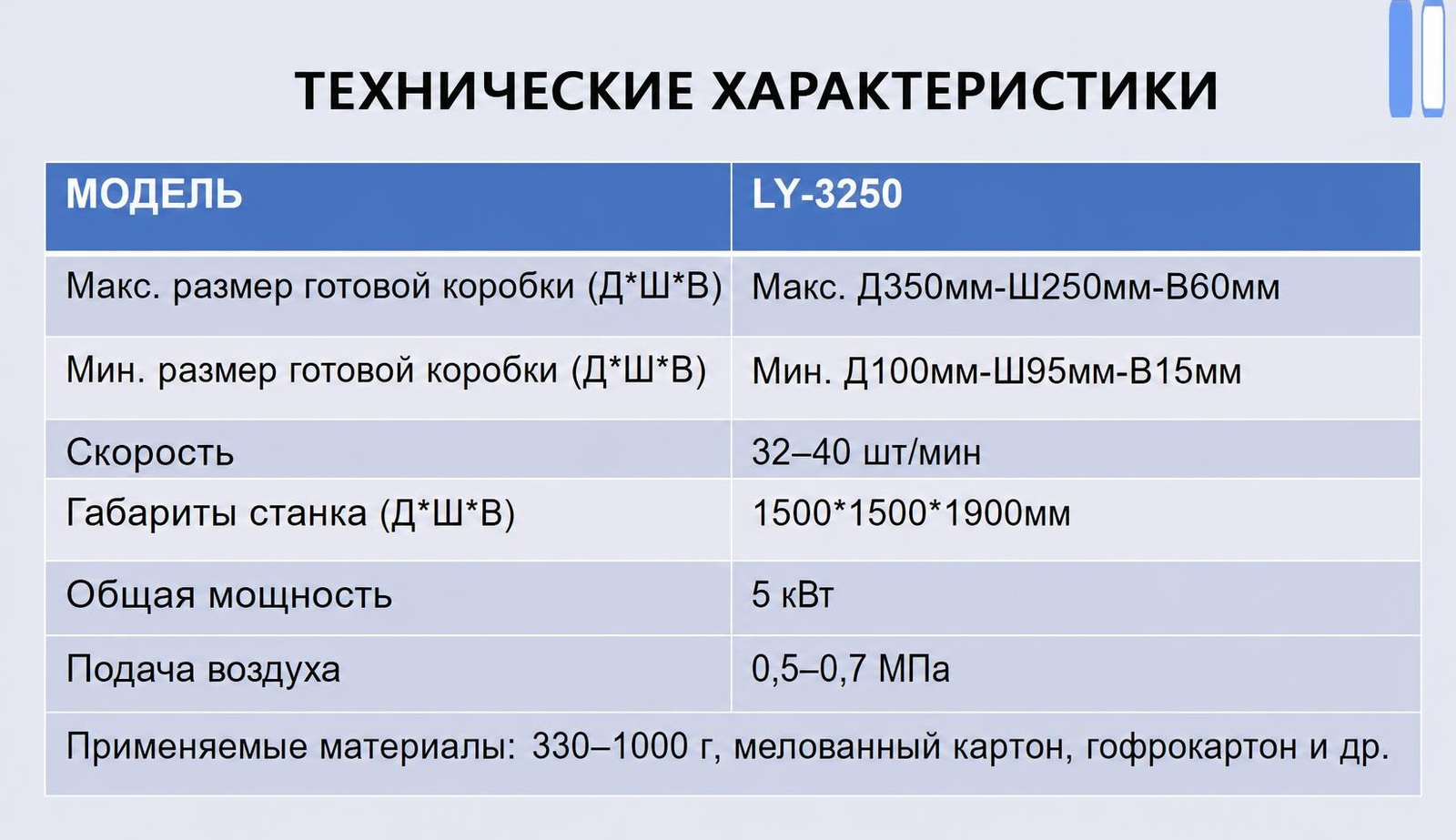 Крышка и дно за один цикл