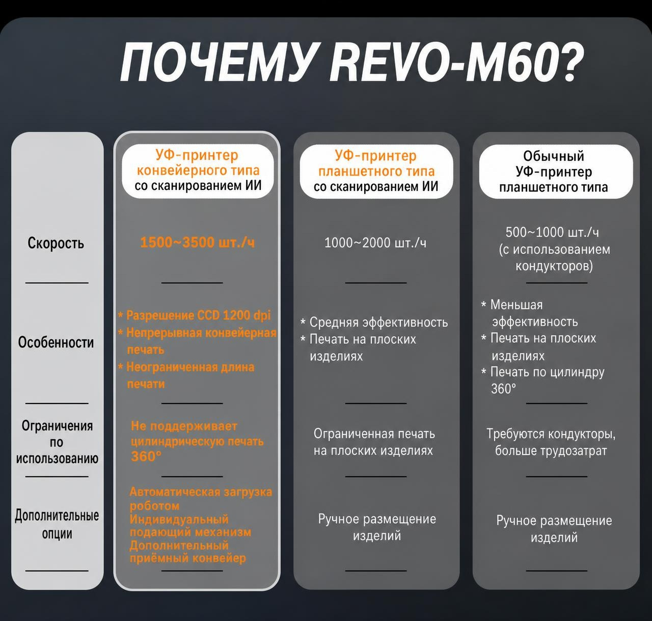 Печать на объёмных предметах