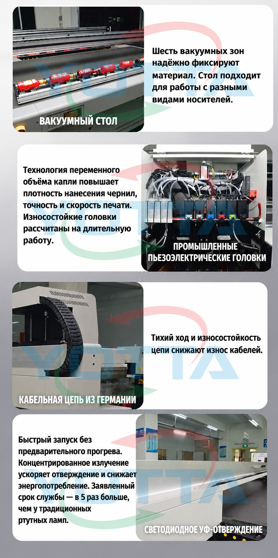Фото: УФ-принтер Yotta YD-F9060G5I с печатью по цилиндрам, поле 900×600 мм