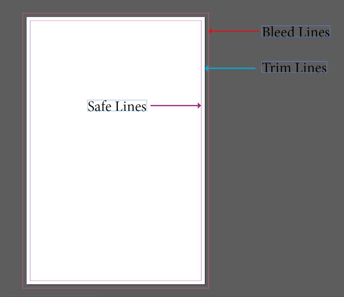 Как создать готовые для печати PDF-файлов с помощью Adobe-InDesign-2